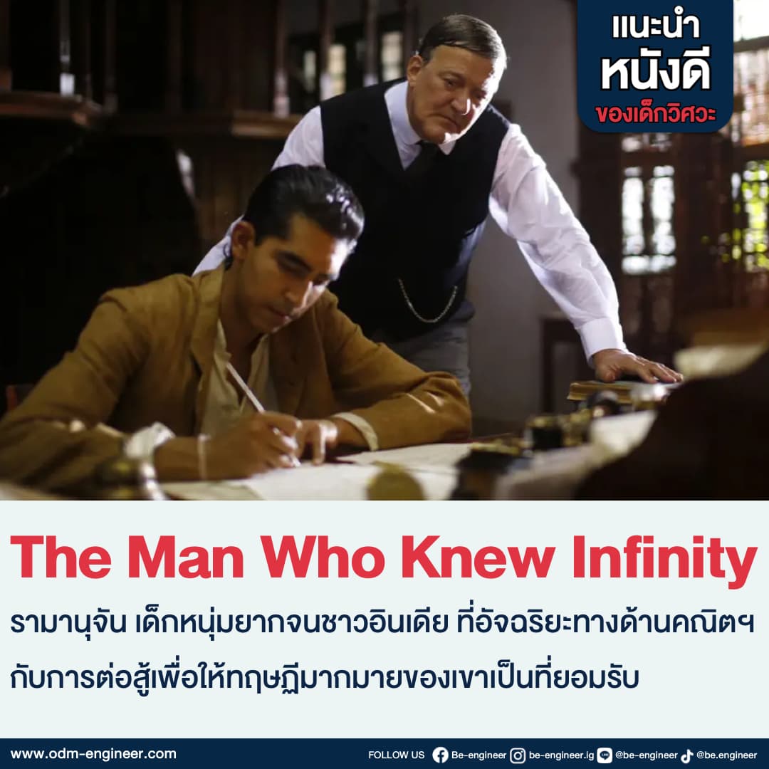 The Man Who Knew Infinity - อัจฉริยะโลกไม่รัก (2015)