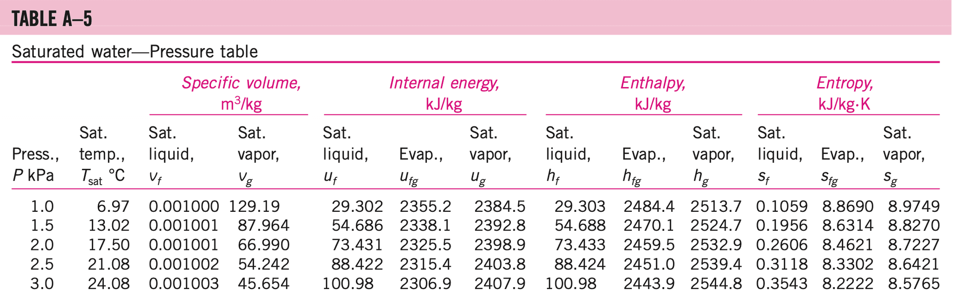 Screenshot_2567-01-29_at_15