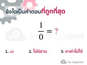 ปัญหาโลกแตก 1/0 เท่ากับเท่าไหร่