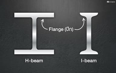 image of H-beam vs I-beam คานสองชนิดนี้ต่างกันอย่างไร?