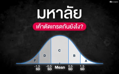 image of มหาลัยเค้าตัดเกรดกันยังไง ?